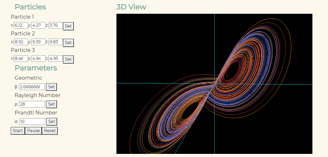 Lorenz System