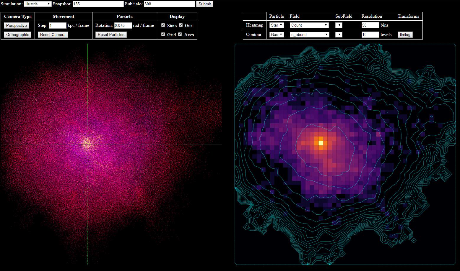 Subhalo Particle Visualizer